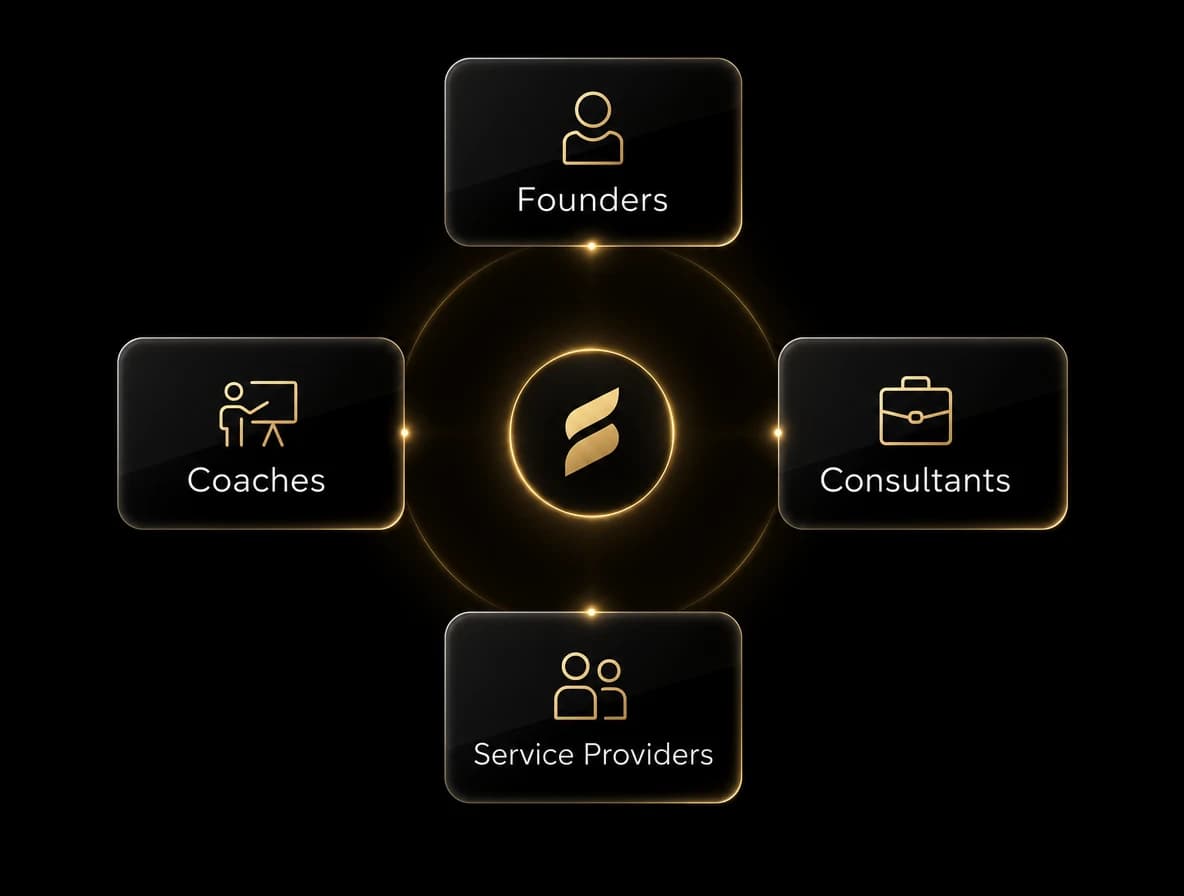 Minimalist dark graphic with four glowing badges for Founders, Coaches, Consultants, and Service Providers around a central hub