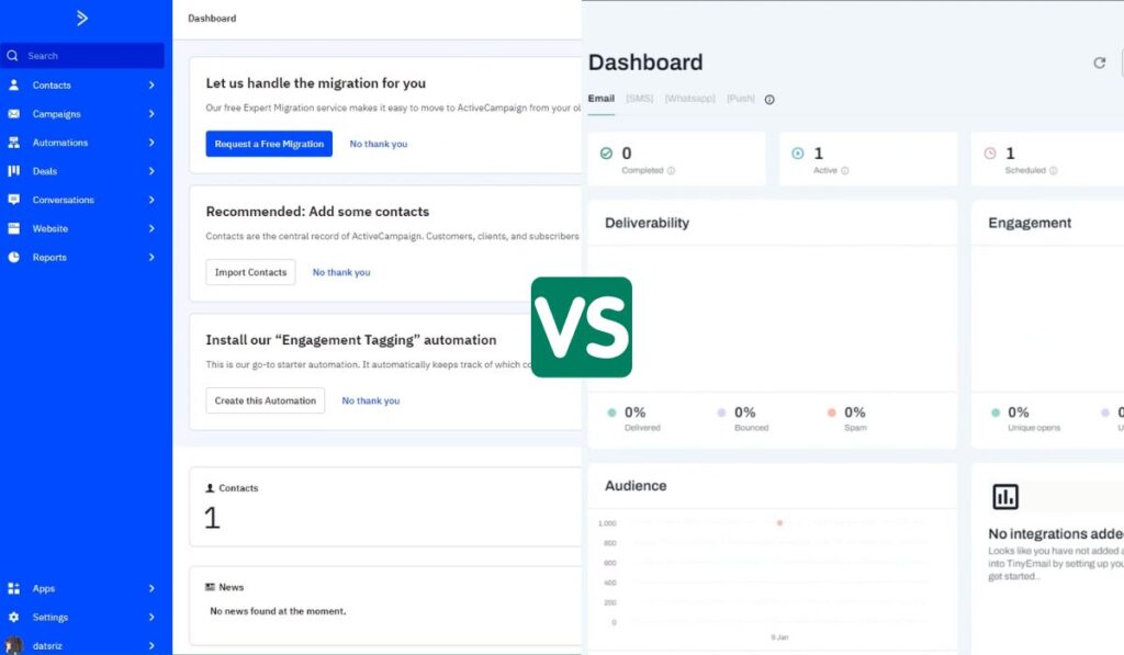 Side-by-side comparison of the dashboards of ActiveCampaign vs TinyEmail, showcasing their respective interfaces and features.