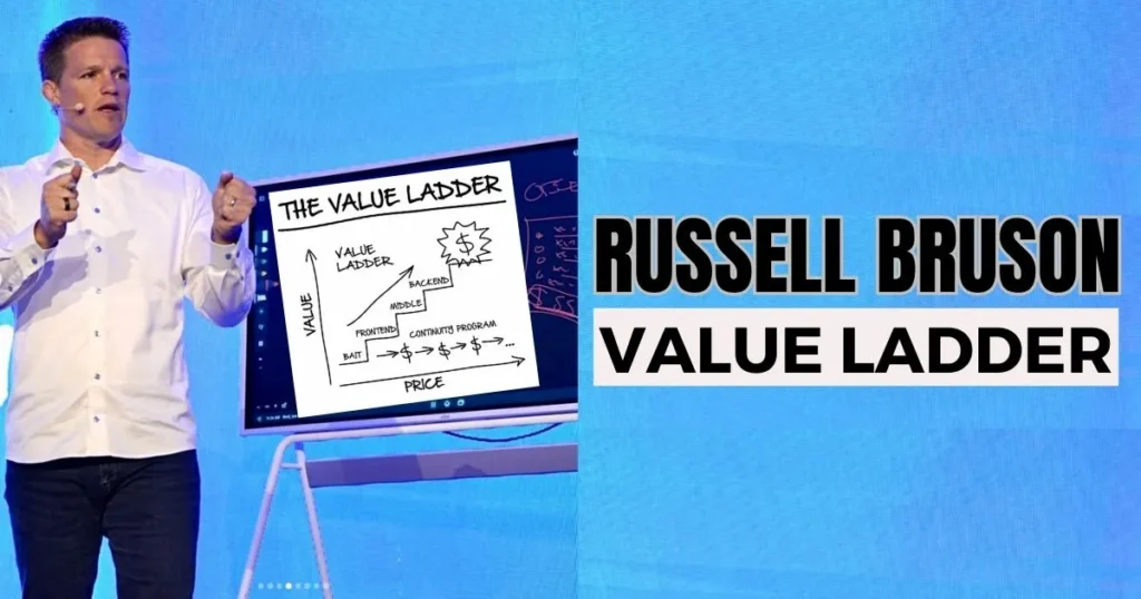 Contains the image of Russell Brunson. Showing an screenshot of Russell Brunson Value Ladder. Also, contains a text "Russell Brunson Value Ladder".